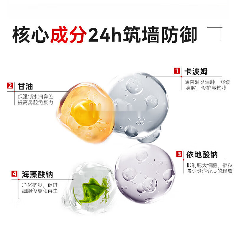 华北医用鼻腔制药过敏原阻隔剂过敏性鼻塞鼻窦炎鼻痒 1瓶装