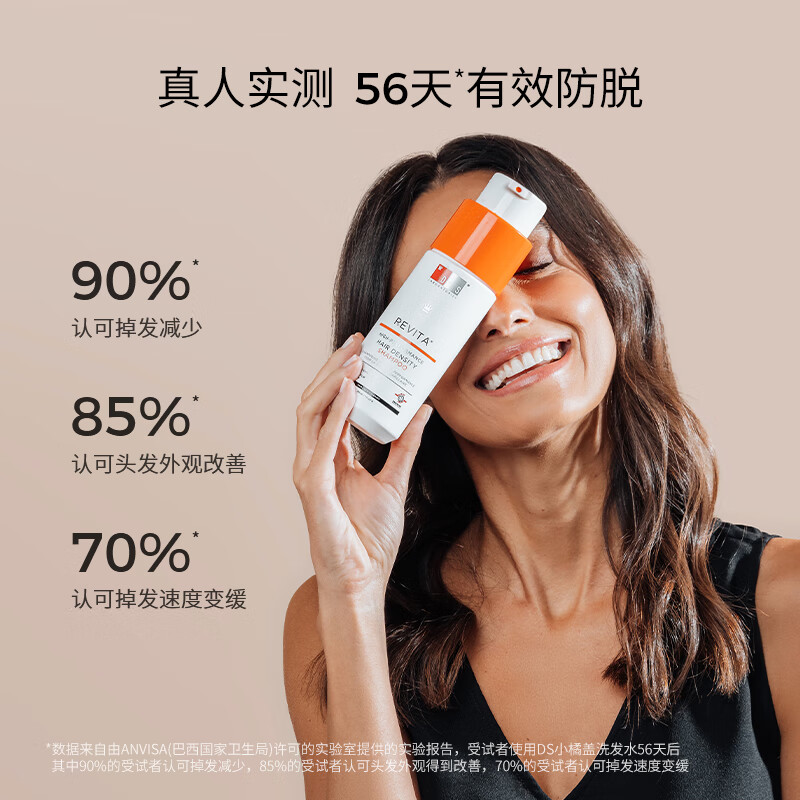 DS Laboratories美国进口DS实验室防脱育发洗发水小橘盖洗头膏咖啡因固发护发素  洗发水925ml【家庭装】