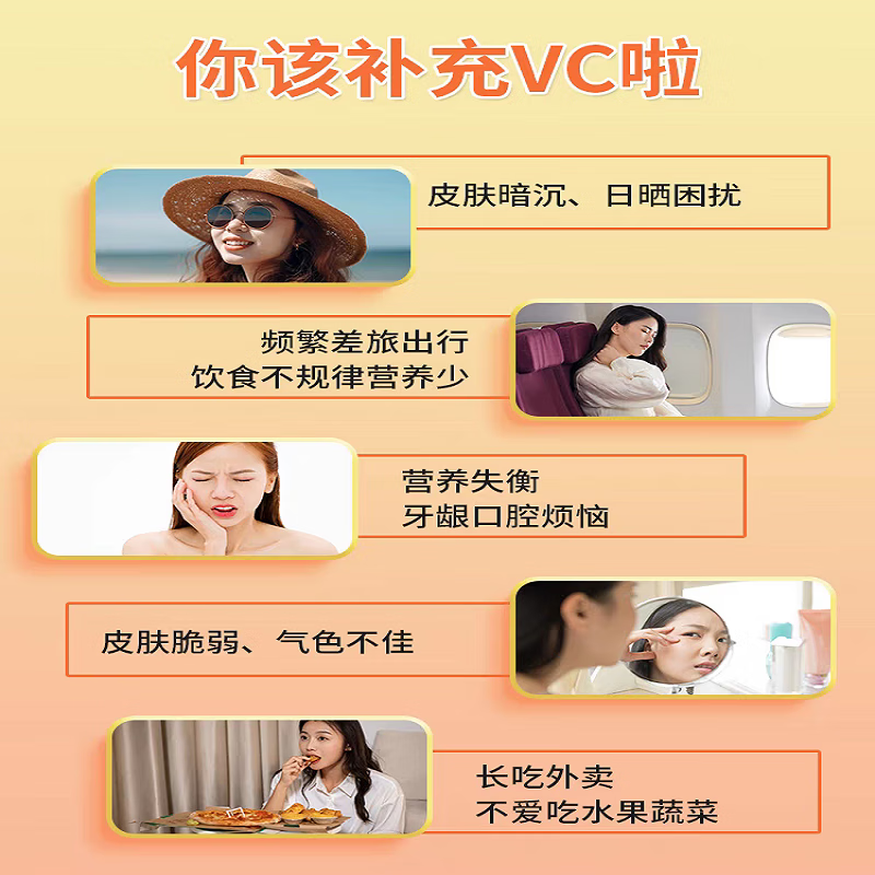 同仁堂b族维生素复合维生素b族复合维生素b族含8种维b1b2b6b12男士女士 高含量 易吸收 100片*3瓶