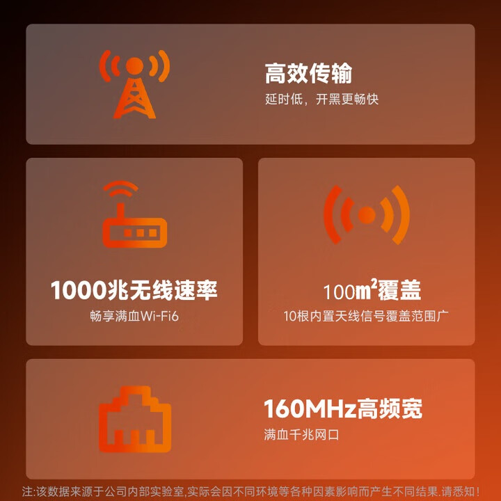智创当下5g随身wifi6无线移动cpe路由器免插卡宽带上网无限流量2025款千兆双频户外直播办公车载十大排名 【5G性能版】信号增强 满配性能狂暴网速