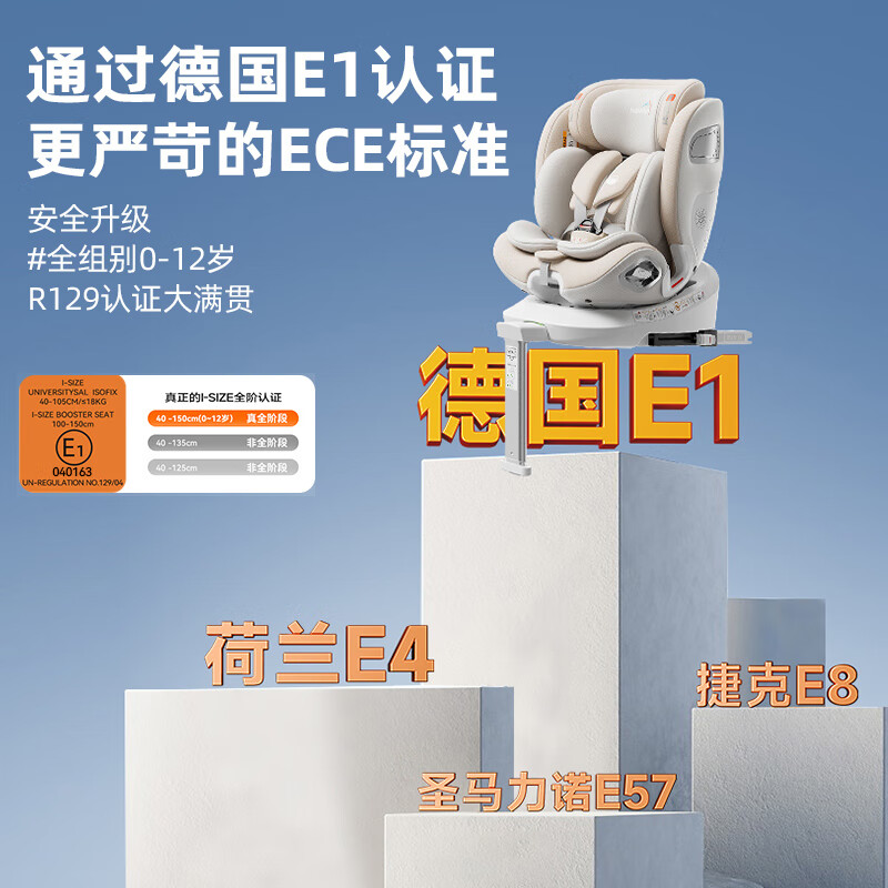 Heekin智能通風(fēng)汽車用兒童安全座椅嬰兒寶寶車載0到12歲坐椅可躺 通用德國E1  i-Size認(rèn)證 更嚴(yán)苛的ECE認(rèn)證