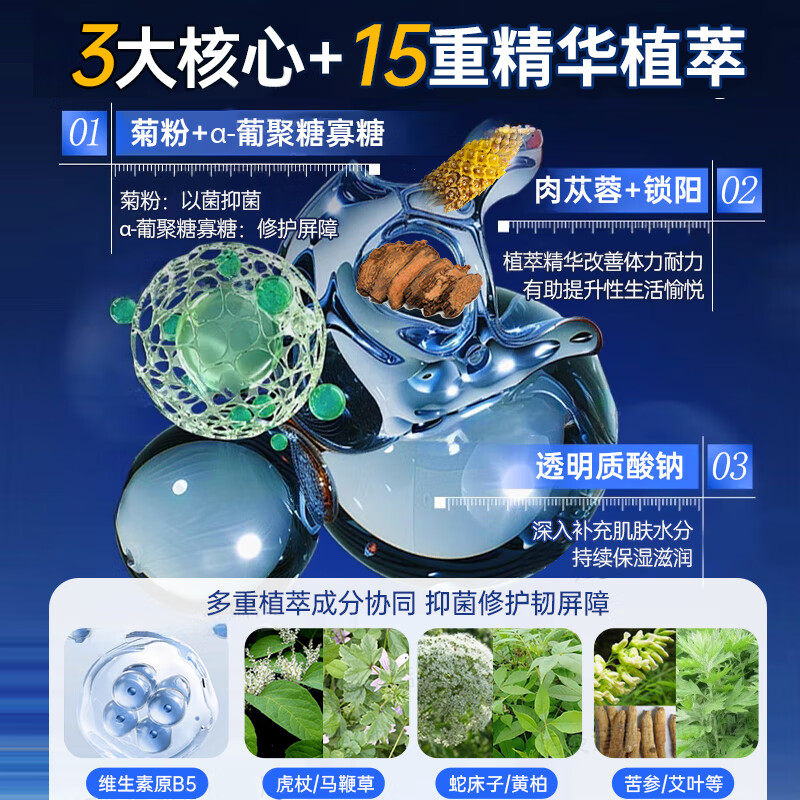 妇炎洁男士私处护理液男性私处洗液私密护理抑菌洗液清洁下体止痒清洗液 益生元玻尿酸男士护理液 300ml*1瓶