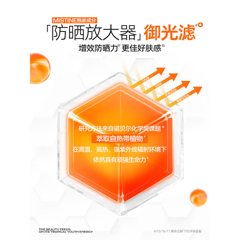 Mistine蜜丝婷小黄帽防晒霜【丁禹兮同款】防水防汗隔离紫外线官方旗舰店 【丁禹兮同款】泰版小黄帽40ml