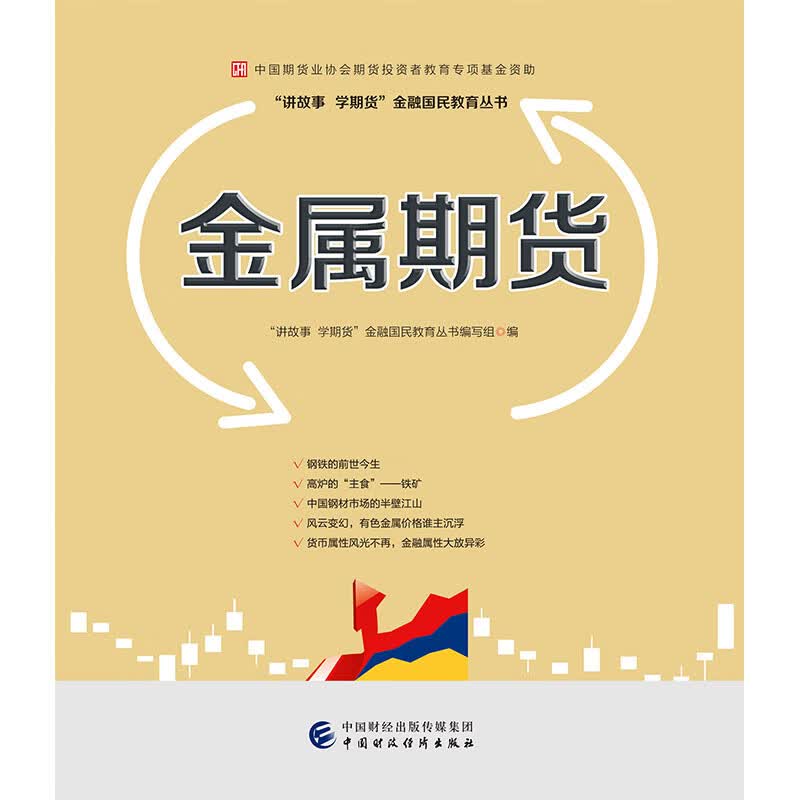 金属期货—中国期货业协会期货投资者教育专项资助