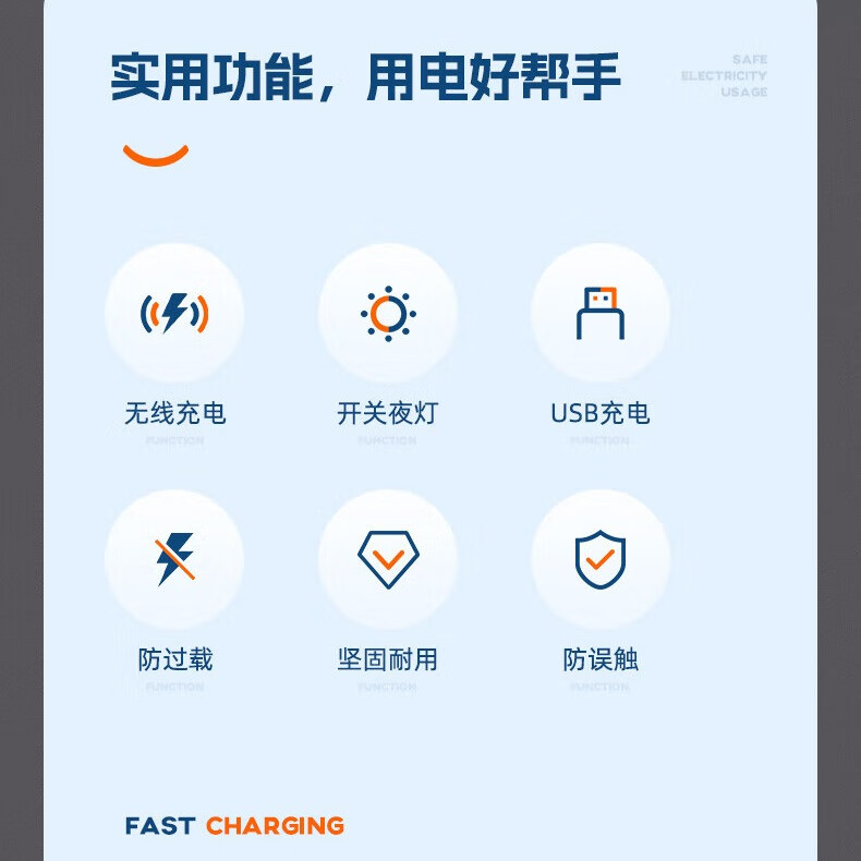 公正午立式魔方插座带夜灯带快充USB无线充电多功能一转多位多插孔可收纳排插/插线板 12位插孔+USB 2.8米【纯铜+防雷】