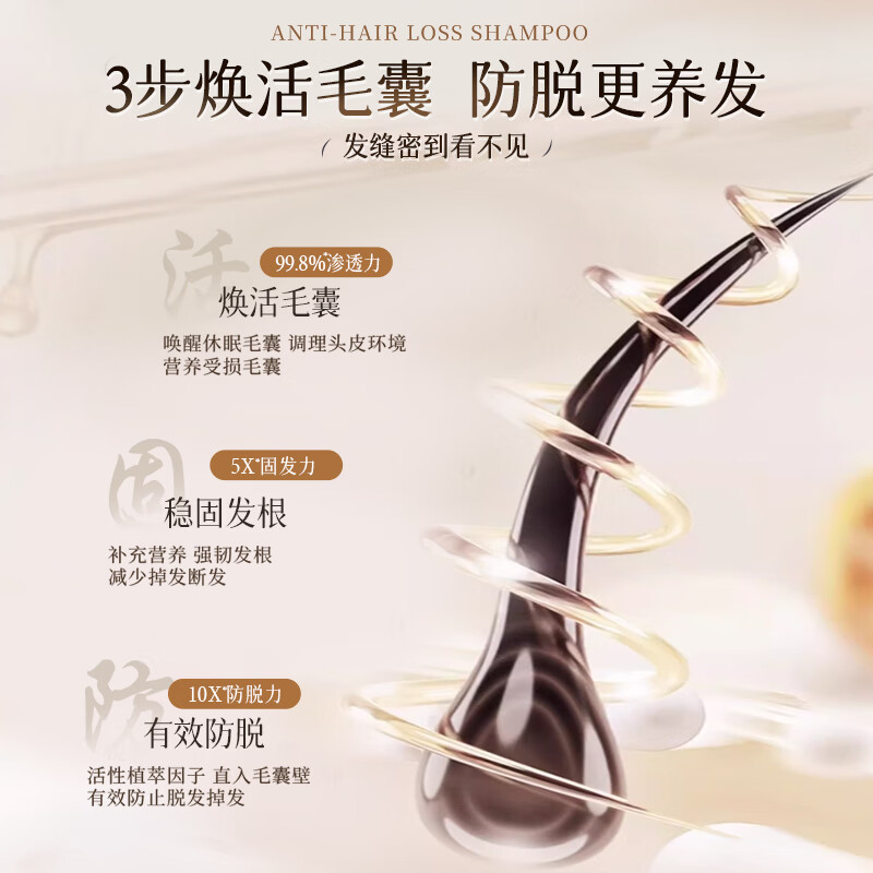 紫郁防脱固发洗发水洗发露生姜洗头膏固发去屑防掉断发控油 【科学防脱】防脱洗发水500g*2