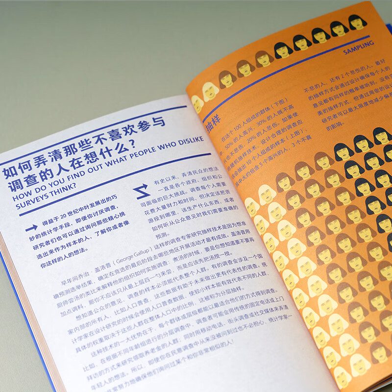 中国国家地理给这个世界的好问题 全6册套装 科学、数学、医学、哲学、经济学、心理学 思维导图+一问一答建立清晰的学习逻辑 趣味互动轻科普读物