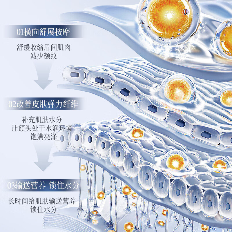 碧素堂抬头纹去除男额头眉间川字纹贴法令纹消除神器提拉紧致皱纹女专用 20片【基础装】轻度适用【4盒】
