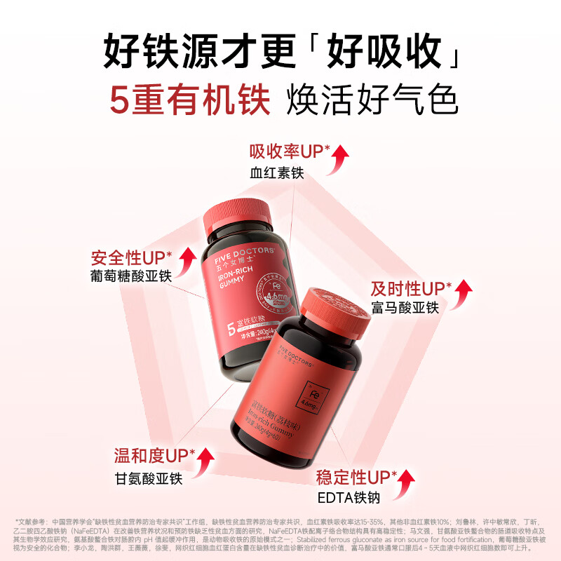 五个女博士富铁软糖元气铁女性孕妇软糖复合维生素含铁升级减甜 【微甜升级 3瓶】丨70%减甜  荔枝味 周期装