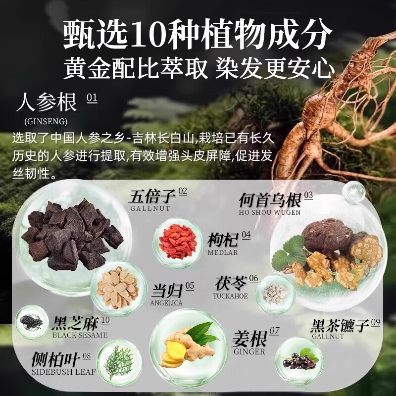同仁堂染发膏纯天然植物无刺激不沾头皮孕妇可用一洗黑染发剂男士专用女 栗子色【健康不致癌 可盖白发】