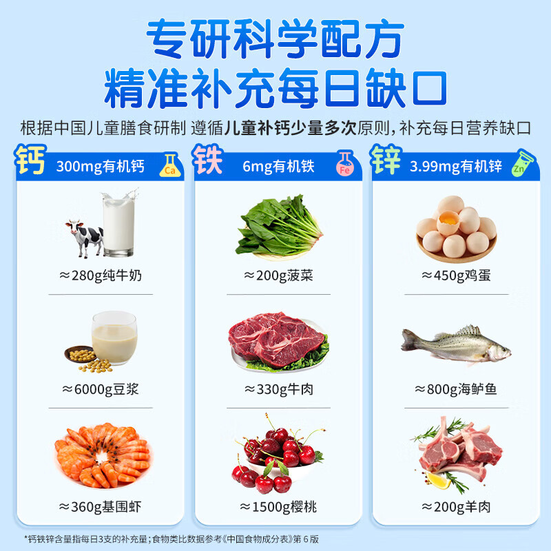 哈药蓝瓶钙铁锌口服液 儿童青少年补钙补锌补铁 小孩孕妇成人液体钙 1盒/90支(30~45天量)