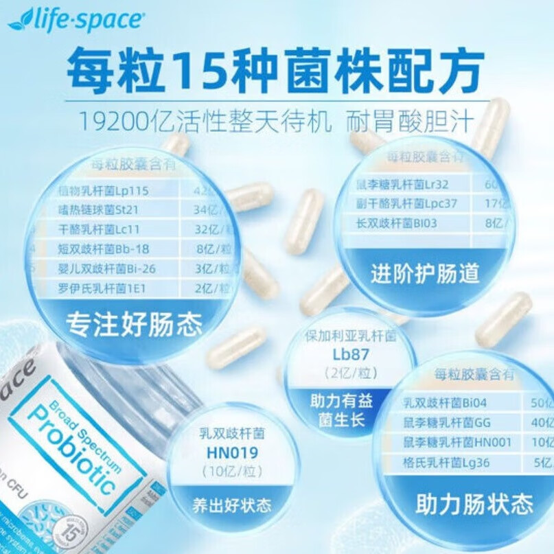 LIFE-SPACE LIFE SPACELife Space益倍适成人益生菌320亿高活性菌60粒有效期26年4-11 成人320亿益生菌60粒*1瓶