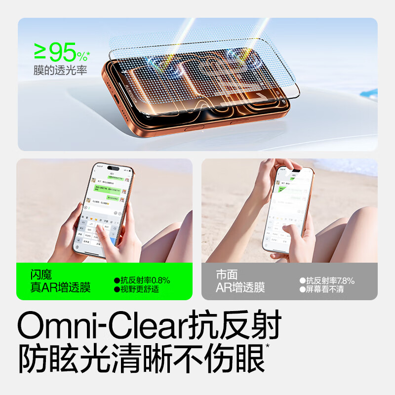 闪魔适用苹果17ProMax钢化膜iPhone17Pro手机膜Air高清AR增透降反射覆盖防爆抗指纹秒贴听筒防尘保护膜 【AR增透2片装】增透降反射*强光不刺眼 iPhone 17