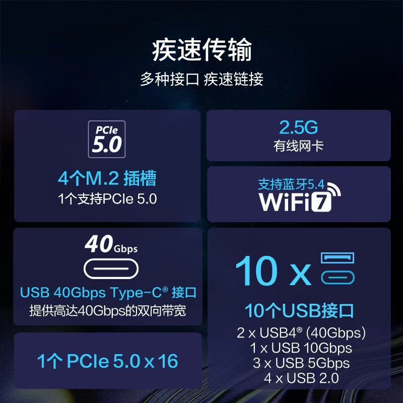 华硕 PRIME X870-P WIFI 图 8