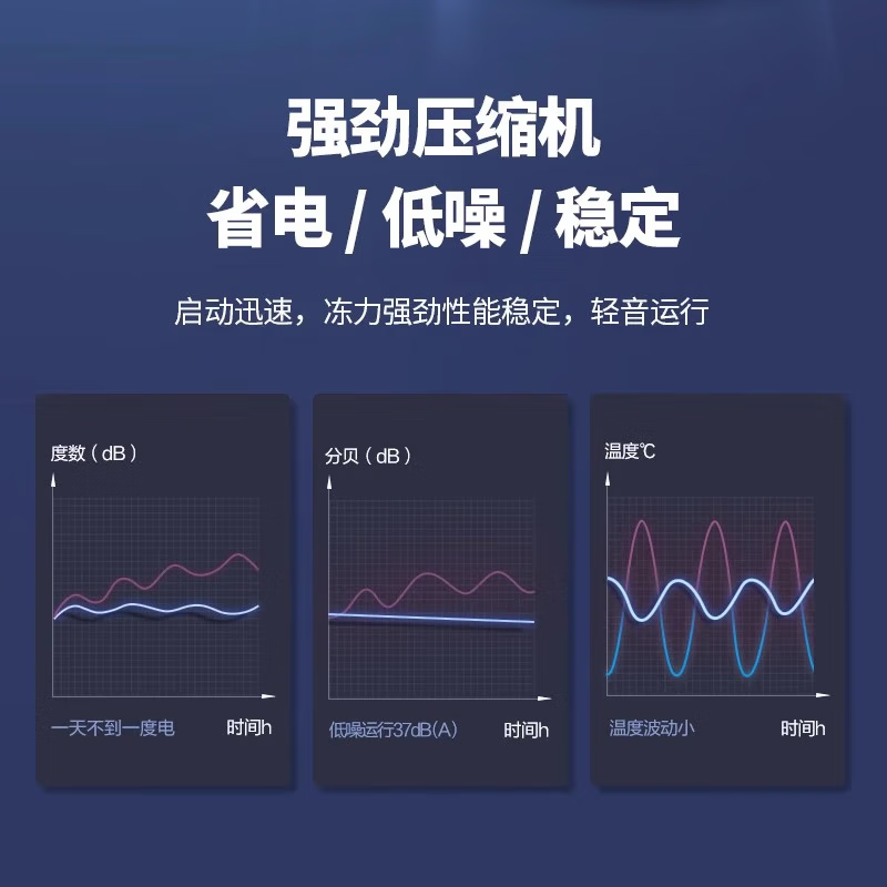 Heiai冰箱家用188升小冰箱双开门一级能效冷藏冷冻保鲜出租房办公室低音降噪大容量  【店内爆款】98S188升级款