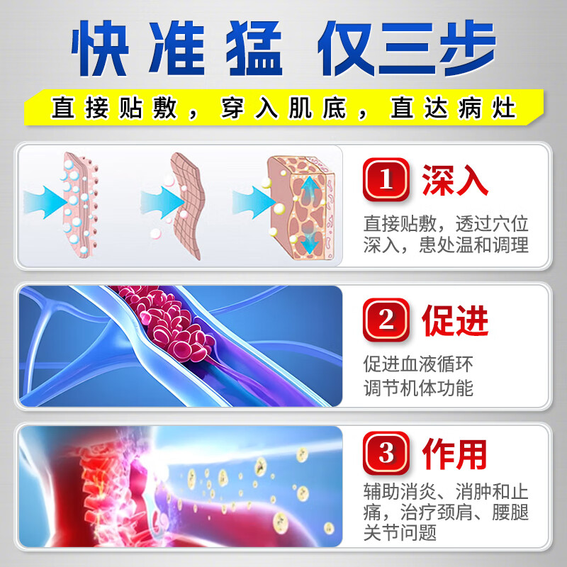 金顶皇医用远红外治疗贴膝盖积液关节炎滑膜炎足底筋膜炎疼痛专用膏药贴 15贴/5盒装