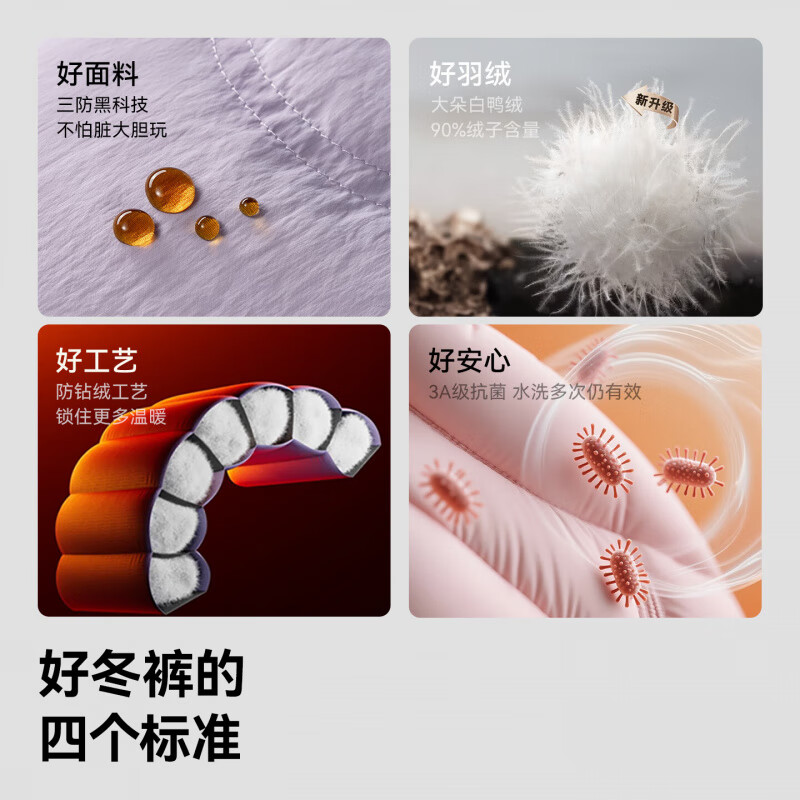 贝肽斯儿童羽绒裤冬季新款男女童宝宝外穿三防90白鸭绒保暖防寒抗菌绒 紫色 130 cm 充绒量约42.94g