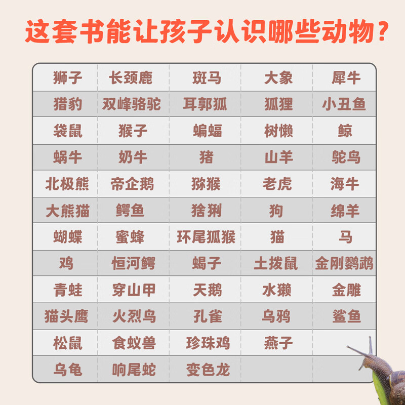 动物认知小百科(全24册)赠音频 0-2-4岁幼儿认知动物科普儿童趣味早教科普启蒙绘本中国世界动物百科全书幼儿园大象帝企鹅熊猫长颈鹿斑马绘本揭秘动物生活动物大百科 动物认知小百科