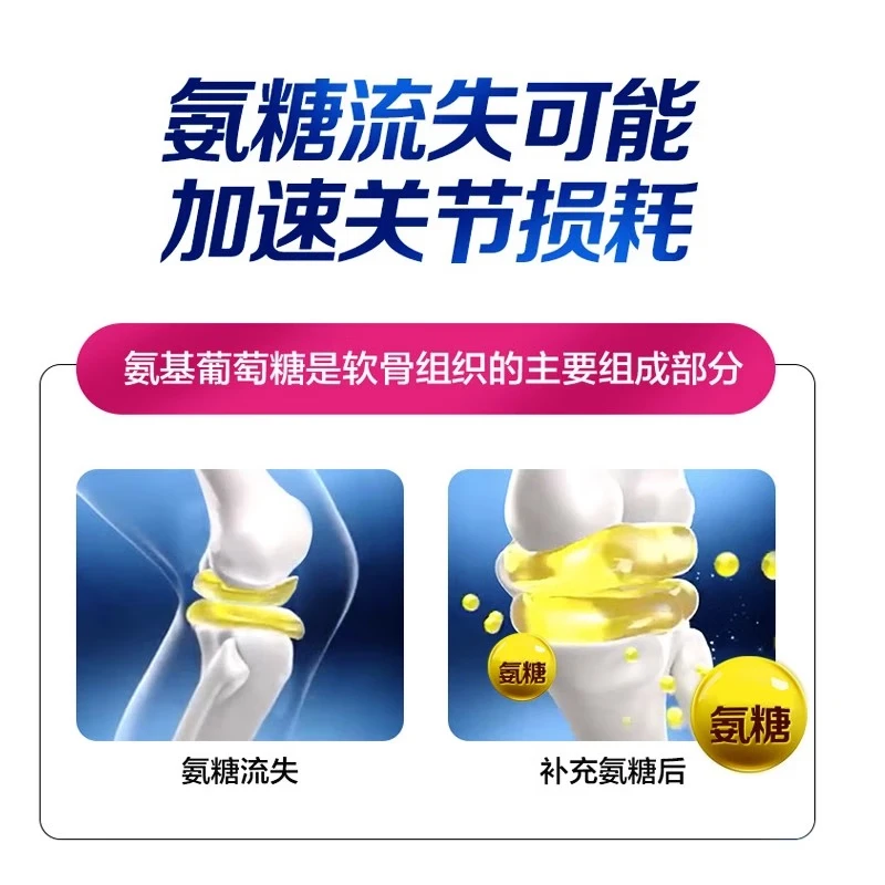 哈醫集正【到手2瓶】氨糖软骨素钙片 盐酸氨基葡萄糖 中老年增加骨密度 【周期养护 增加骨密度】 1g*80盒