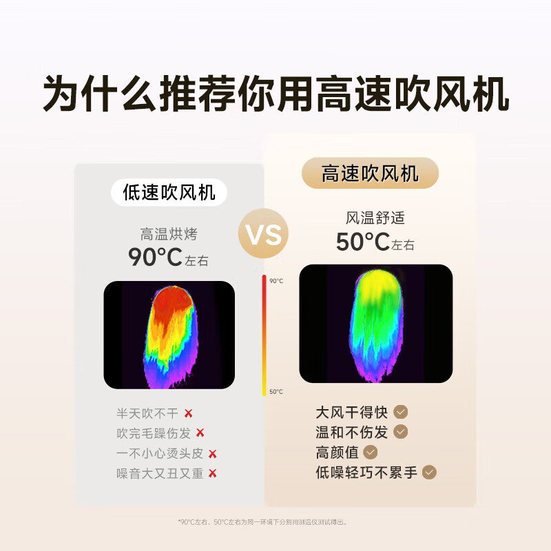 追觅G10高速吹风机 家用大功率负离子静音不伤发护发直发筒校园学生实用礼物女 【低温速干】哑白色