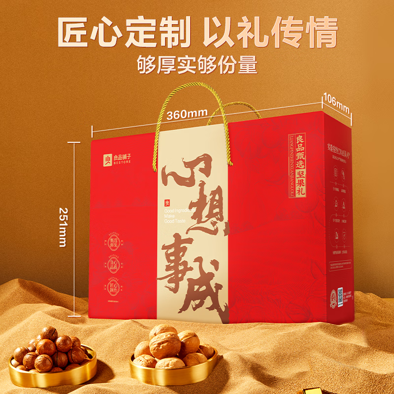 配图3