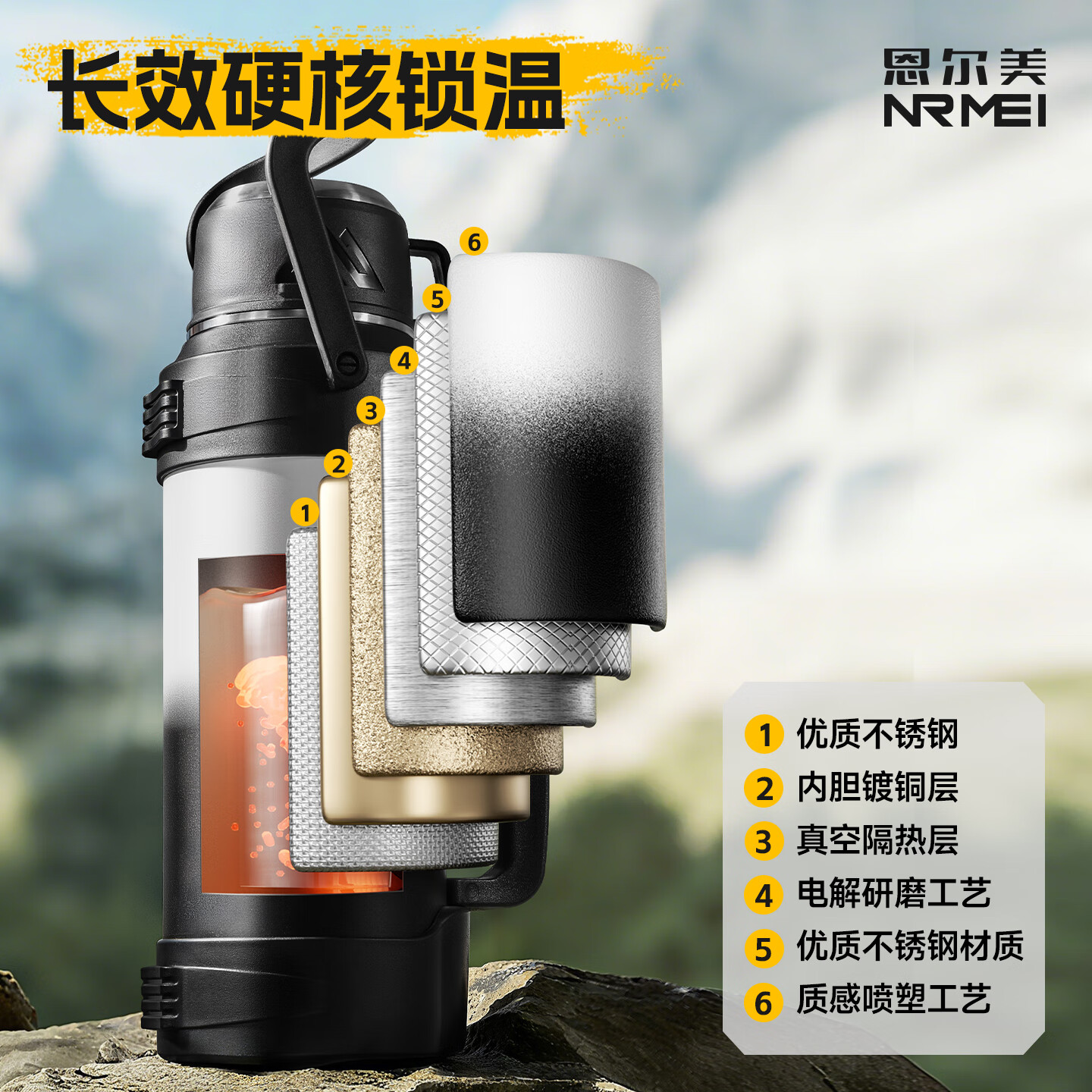 恩尔美（nRMEi）保温壶杯大容量户外316不锈钢家用暖热水瓶便携车载旅行保温水壶 【抗菌316】黑白渐变2L【独立茶仓/便携提手】