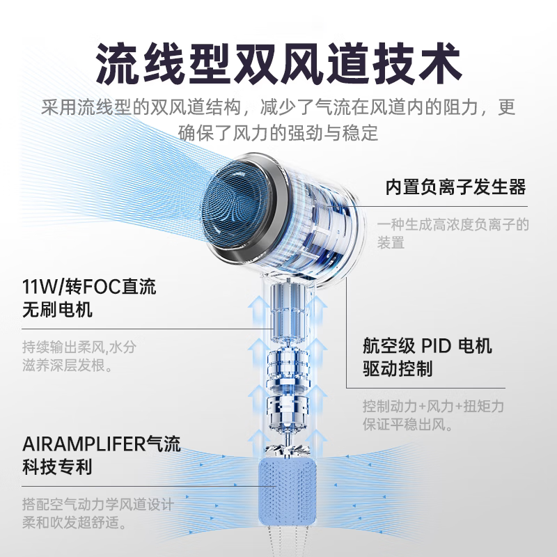 飒望德国吹风机智能感应负离子大功率不伤发护发无叶家用静音电吹风筒吹头发速干便携酒店情人节送女友 落日玫瑰【五风嘴】智能控温  全新升级 水润负离子