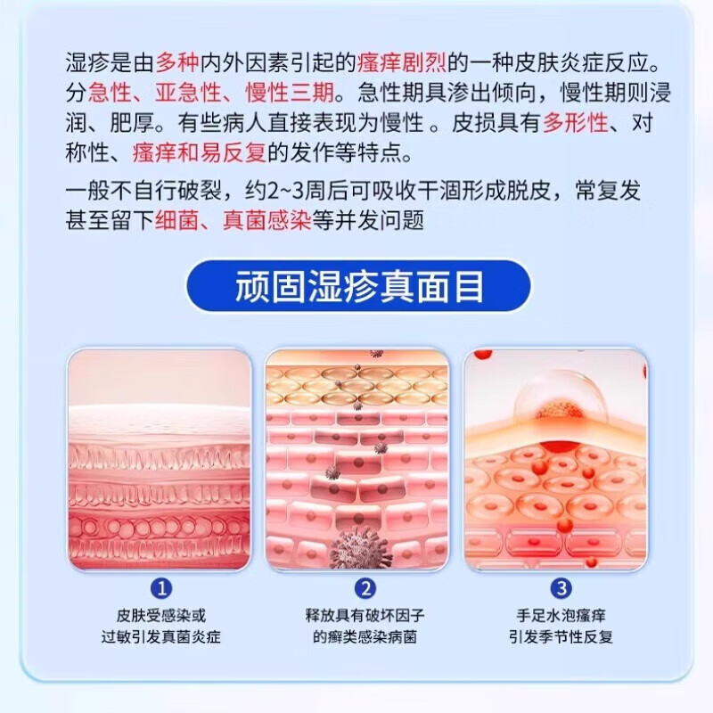 仲先医生医用皮肤液体敷料聚乙二醇护创敷料皮炎湿疹膏丝状疣扁平疣神经性皮炎皮肤瘙痒官方旗舰正品 买一送一【到手两盒】