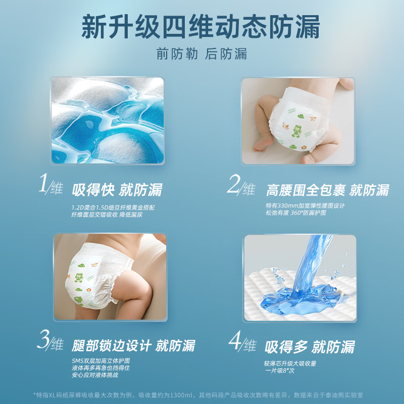 泰迪熊（Teddy Bear）探险家2.0特薄拉拉裤/纸尿裤婴儿尿不湿无痕裸感超薄尿裤防漏升级 拉拉裤XXL30片*4包 推荐24~34斤
