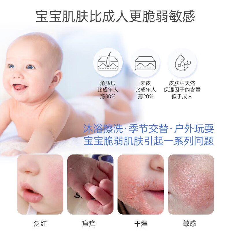 仔仔熊母婴儿童宝宝婴儿面霜身体乳皮肤滋润保湿面部补水 【保湿王炸】润肤乳+面霜