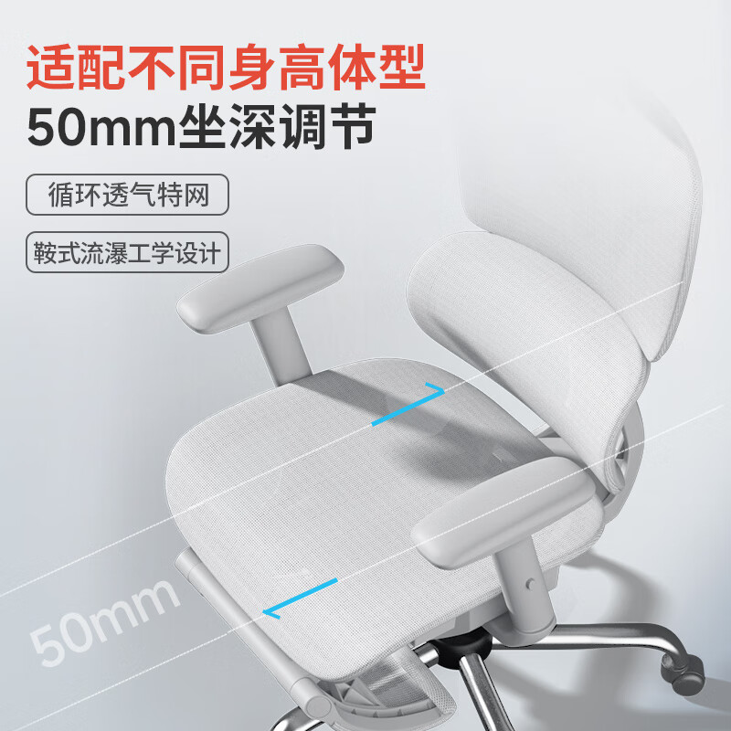 图 6