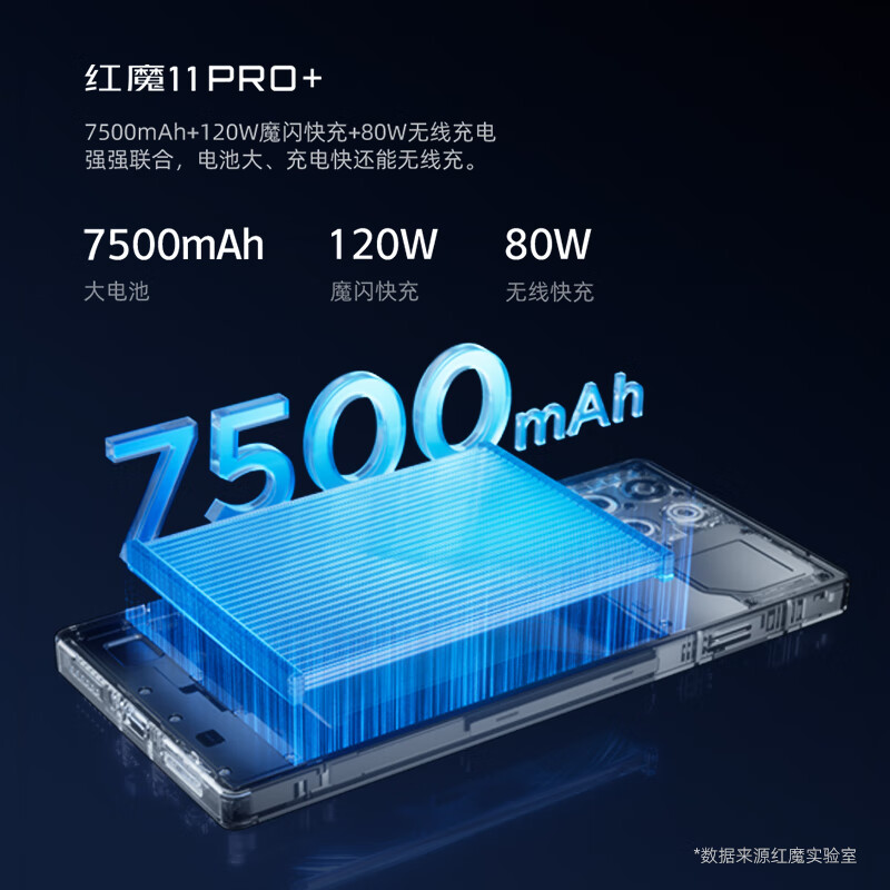 努比亚(nubia)红魔11 Pro+ 16GB+1TB氘锋透明银翼 第五代骁龙8至尊版 液冷散热 无线充电游戏手机