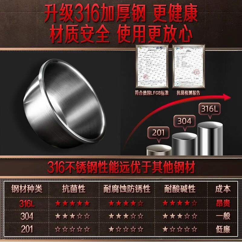 金汤银饺升级款316不锈钢厨房用品套装家用洗菜盆和面盆油盆打蛋盆 18-20cm-发两个