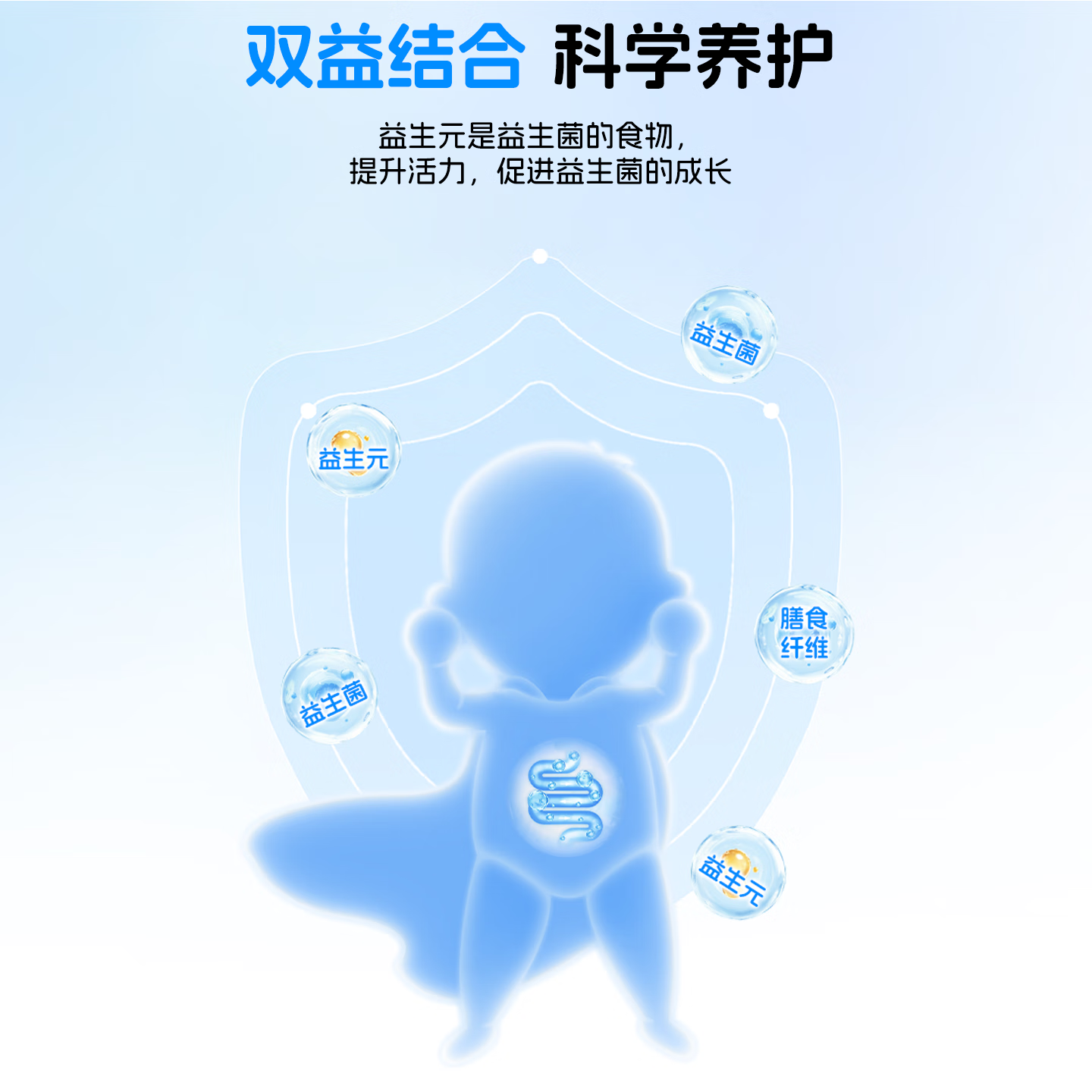 小葵花益童活性八联益生菌粉儿童冻干粉青少年益生元维生素钙铁锌 【活性八联益生菌粉4盒】