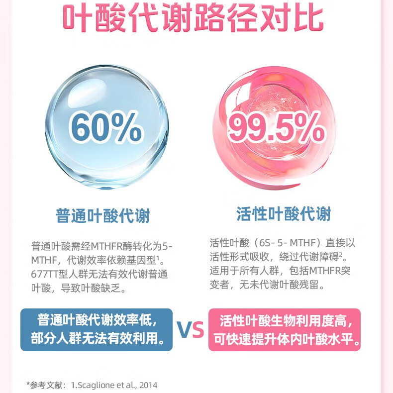 君宝康活性叶酸复合营养素片孕妇备孕必备 60粒装 60片*1盒