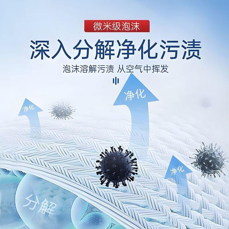 仆能汽车内饰清洗剂强力去污洗车液车顶棚内饰免洗多功能泡沫清洁剂 【多效清洁】家车两用 600ml 3瓶 爱车内饰焕新