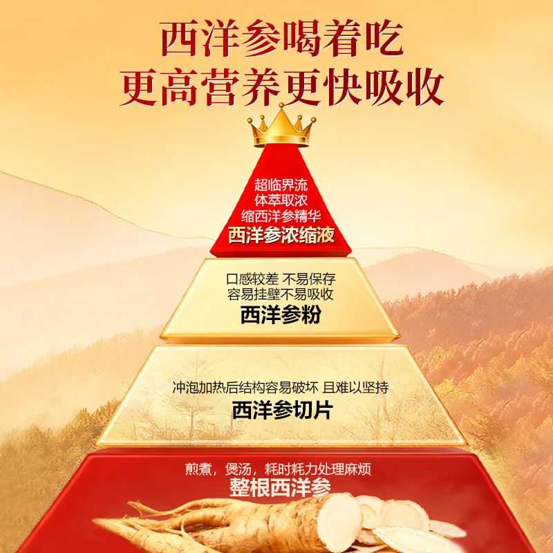 VADERNVA德国西洋参口服液礼盒装文登西洋参浓缩液送中老年人增强免疫礼品 买5送5/到手10盒【超值/滋补礼品礼物】 120支*10盒