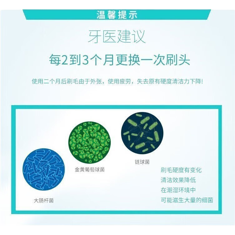 ֵûΪѡ綯ˢͷHUAWEIHilinkѡ 4֧ ͨͰɫ 10.54Ԫ