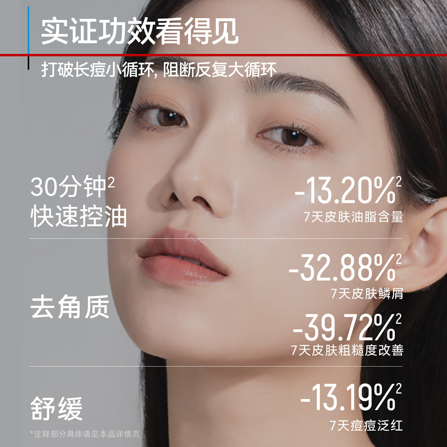 芙清温和祛痘精华液舒缓清痘淡化痘印保湿控油修护改善泛红520礼物 祛痘精华50ml*2【大规格囤货100ml】