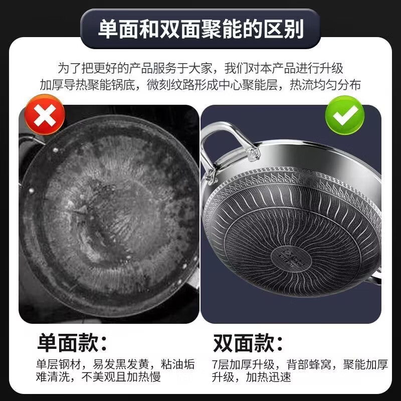 臻古朴316不锈钢不粘锅炒锅双面蜂窝炒菜锅炒勺圆底家用电磁炉燃气通用 【双面屏蜂窝+圆底炒锅】 32cm