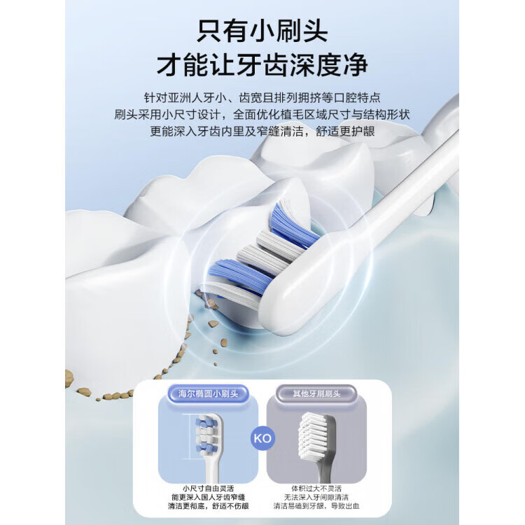 海尔(Haier)电动牙刷成人男女无线座充可充电可视化显示智能压感全身水洗礼物清洁美白牙刷 HT11汉玉白标准版2刷头