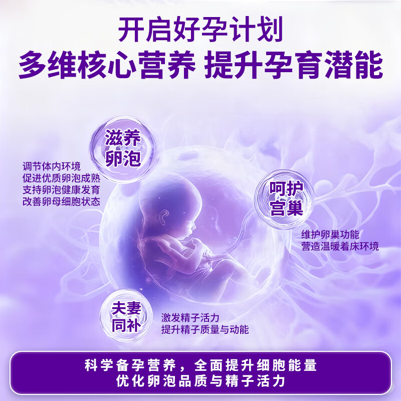 SUSUMOTOYA辅酶q10备孕卵巢提高卵泡质量还原型PQQ活性叶酸日本原装进口 【5瓶送2瓶同款】 60粒*5瓶 【奢享备孕】