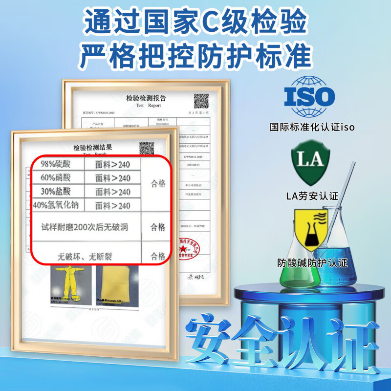 防辐射服核辐射防化服生化服核污染处理防护抗防毒面具装备化学 防护服+手套+鞋套+防毒面具【全身套装】 第五代升级款