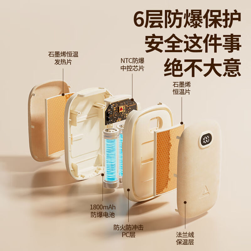 匹克【2025新款】石墨烯恒温暖手宝 随身防爆迷你 充电宝二合一 羊羔绒持续温暖 智能控温带数显 紫色【双向快充-NTC防爆防摔】精选羊羔绒/便携
