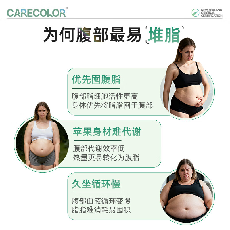 CARECOLOR卡尔卡CLA减脂瘦身胶囊共轭亚油酸7天暴瘦大肚腩胶囊男女通用 CLA减脂瘦身胶囊 5盒装【持续巨燃减脂】
