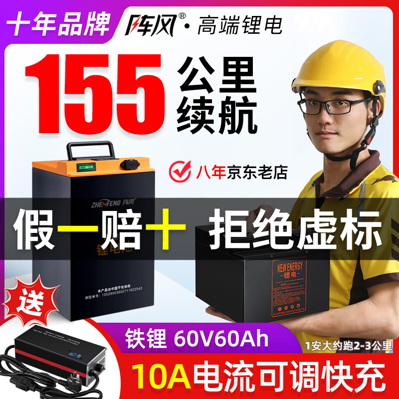 綯﮵شƿԪ﮵綯Ħгר 60V60A+ϰ塿10Aɵ