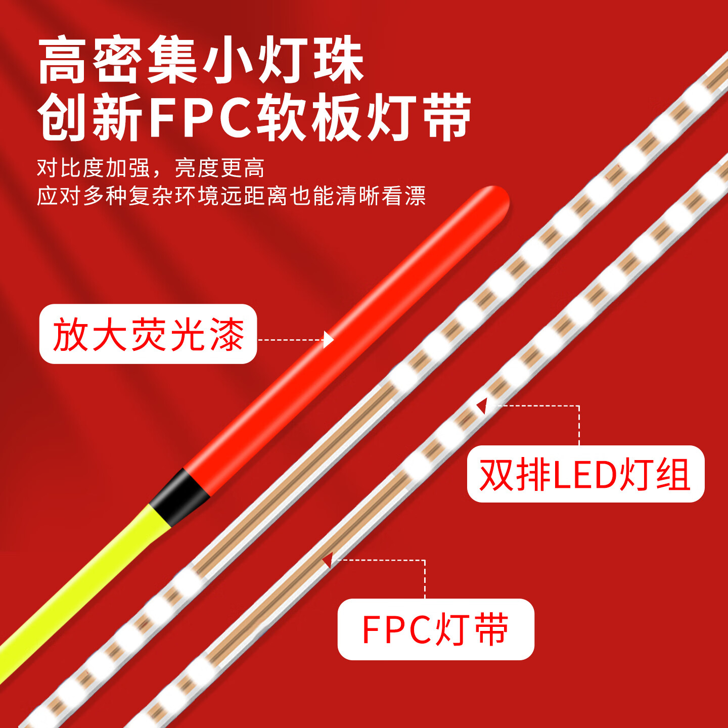 达摩夜光漂2501浮漂日夜两用带壳孔雀羽鱼漂高灵敏鲤鱼鲫鱼电子夜钓漂 新品2501【鲫鲤底钓综合夜光漂】 3号