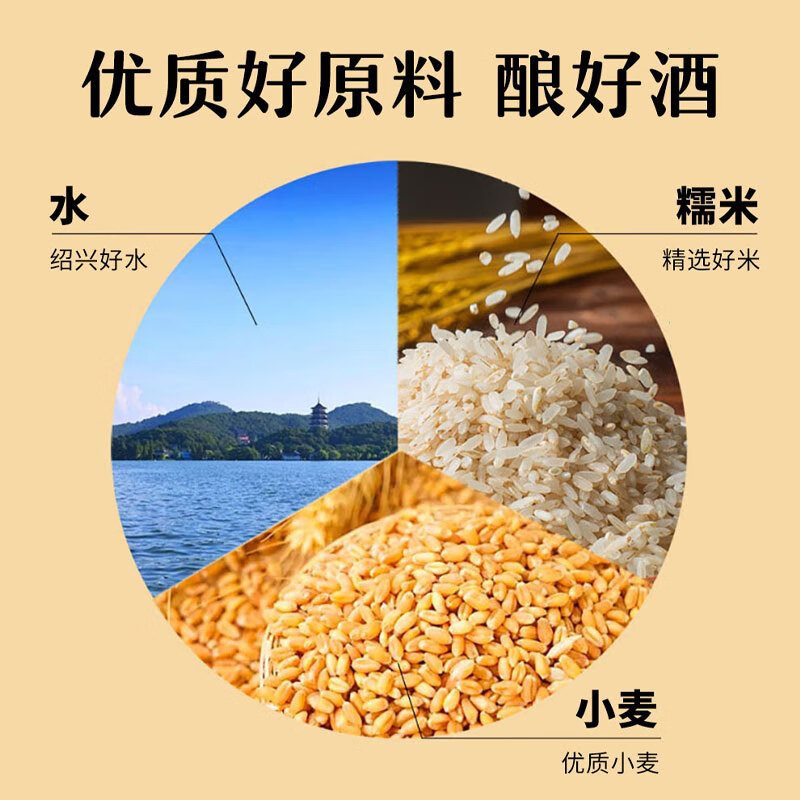 鲁府家绍兴特产无添加剂本色原酿黄酒2.5L桶装花雕酒加饭酒12%vol 2.5L 1桶 单瓶装