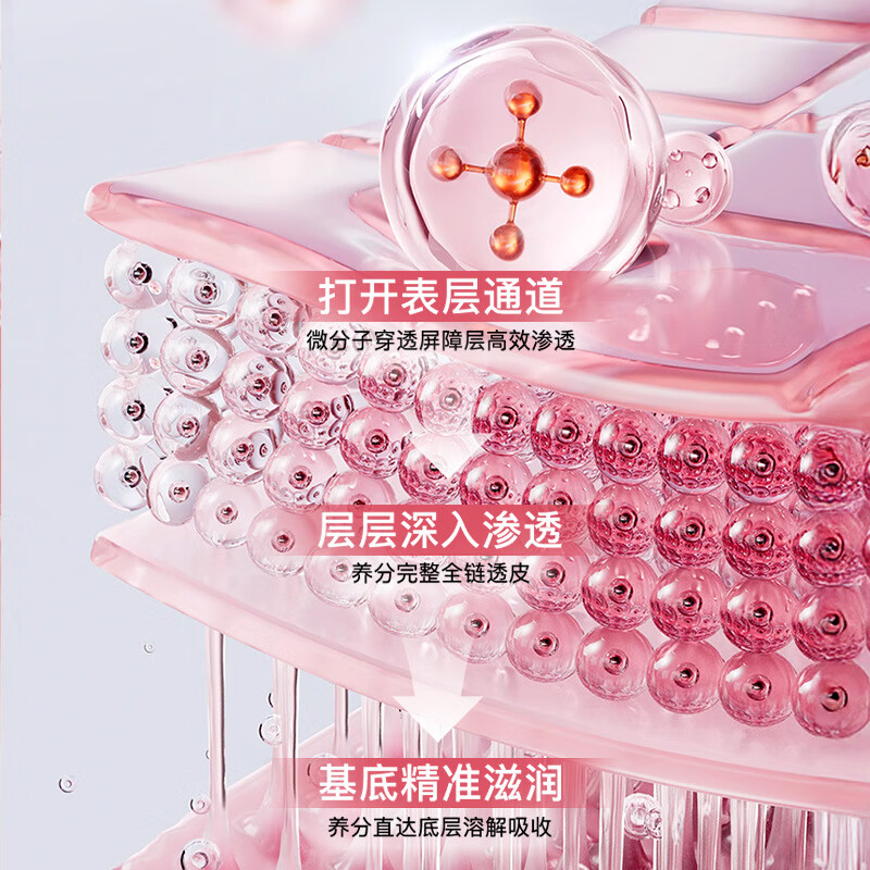 韩芭莎LTI赋颜焕活水光微珠面膜3.2g*6个三文鱼胎盘素胜肽水光精华 43176LTI赋颜焕活水光微珠面膜