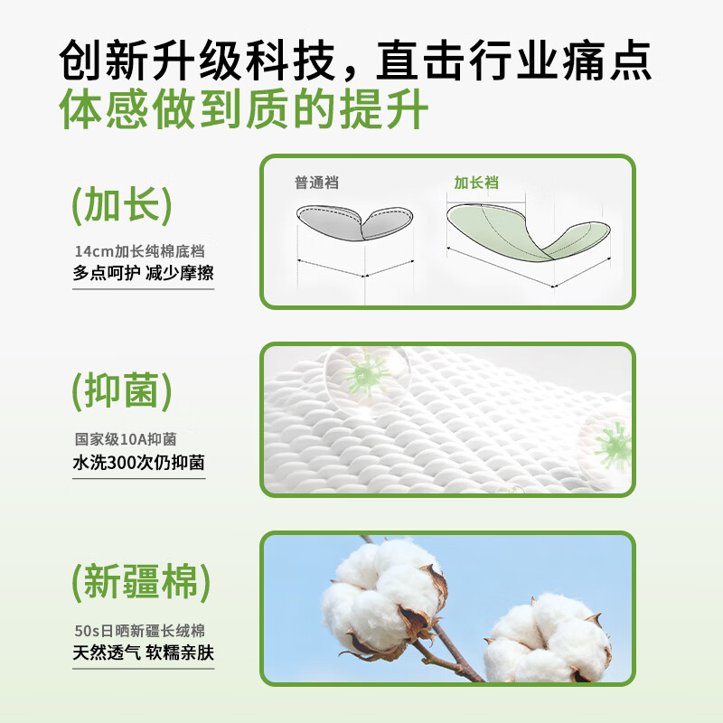 PINK AMY内裤女2025新款10A抗菌加长纯棉底裆无痕薄款透气三角裤 【3条】雾霾蓝+香芋紫+樱花粉 2XL （135-150斤）